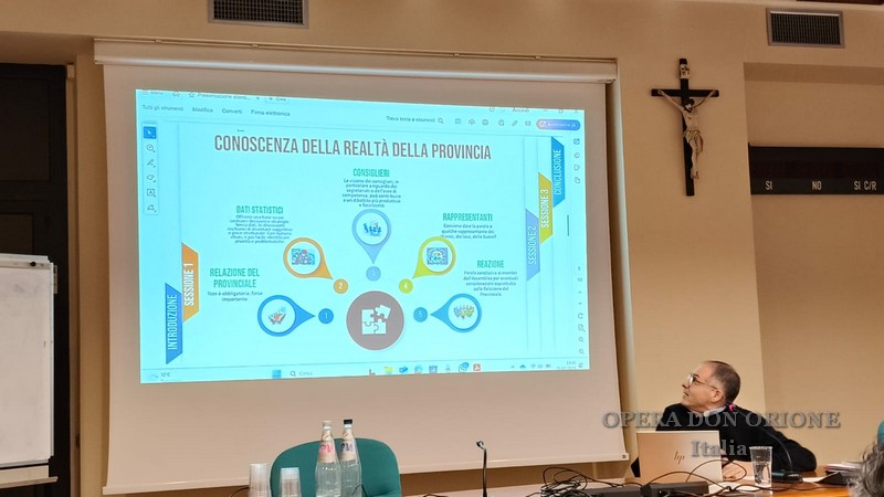Italia: Conclusa l'Assemblea provinciale di verifica -  26527