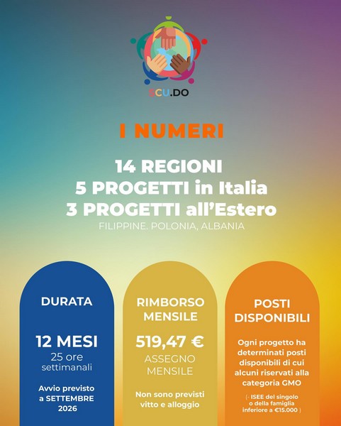 Italia – Il Servizio Civile Universale è felicità condivisa! -  29777